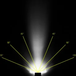 Lunivo Fahrradbeleuchtung|Fahrradlichter^LYNX F30 ALU  & LYNX R BRAKE A - Fahrradbeleuchtung