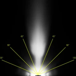 Lunivo Fahrradbeleuchtung|Fahrradlichter^LYNX F30II & LYNX R1 - Fahrradbeleuchtung