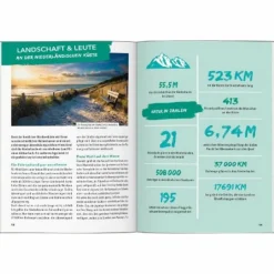 Reiseführer Westeuropa^MARCO POLO OUTDOOR GUIDE REISEFÜHRER NIEDERLÄNDISCHE KÜSTE