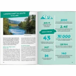 Reiseführer Deutschland^MARCO POLO OUTDOOR GUIDE REISEFÜHRER ALLGÄU