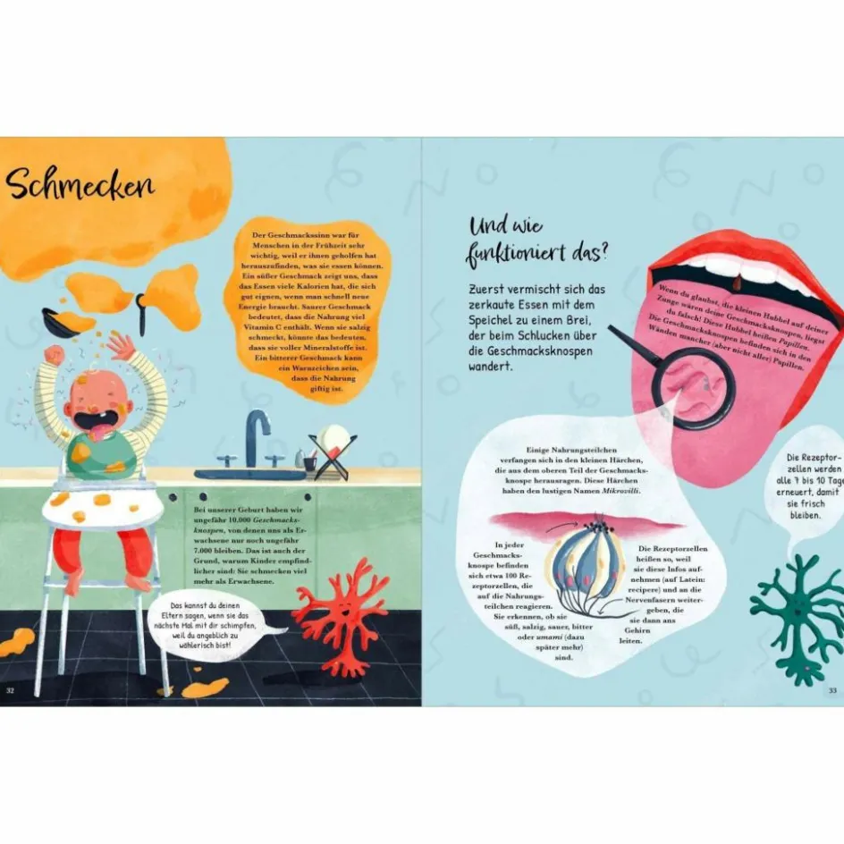 New MIT ALLEN SIEBEN SINNEN - Kinderbuch Kinder Naturratgeber Und Sachbücher|Kinderbücher Und Jugendbücher