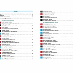 Wintersportführer^MÜNCHNER SKITOURENBERGE