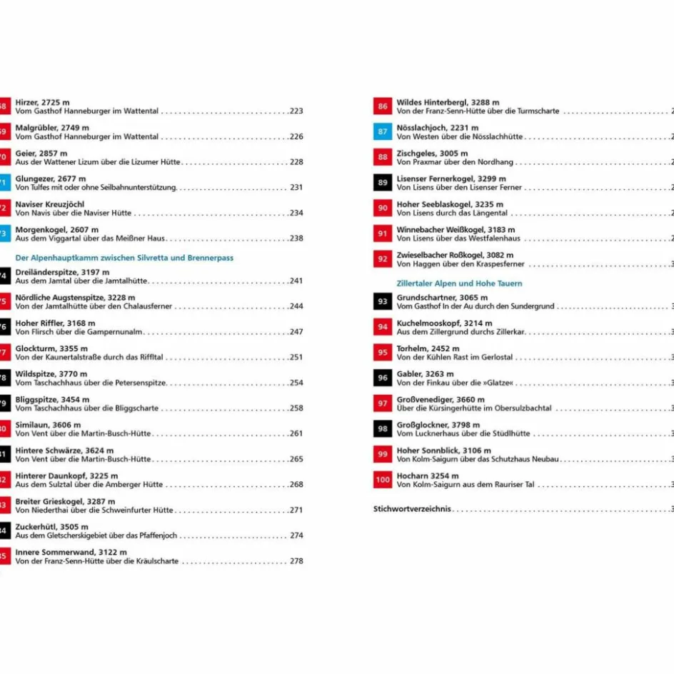 Wintersportführer^MÜNCHNER SKITOURENBERGE