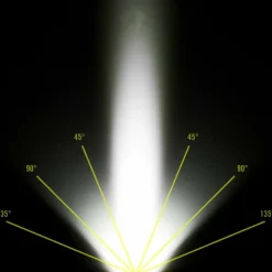 Outlet EDC29 - Taschenlampe Taschenlampen