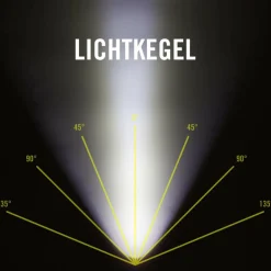 Online MT2A - Taschenlampe Taschenlampen