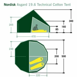 Nordisk Familienzelte^ASGARD 19.6 TECHNICAL COTTON TENT - Gruppenzelt