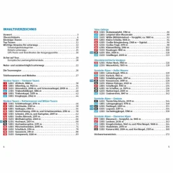 Outlet OBERSTEIERMARK Wintersportführer