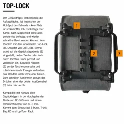 Clearance TRUNK BAG RC - Fahrradtasche Fahrradtaschen Und Fahrradrucksäcke|Fahrradtaschen