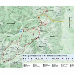 New PEAKS OF THE BALKANS - Wanderführer Wanderführer