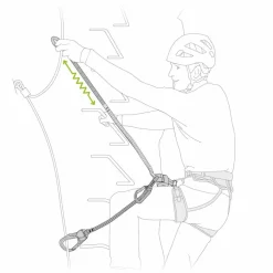 Petzl Klettersteigsets^SCORPIO EASHOOK - Klettersteigset