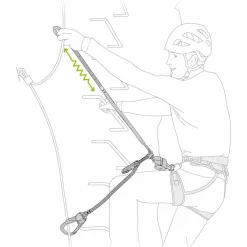 Online SCORPIO EASHOOK SW - Klettersteigset Klettersteigsets