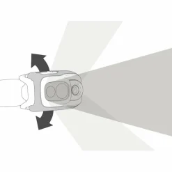 New SWIFT RL - Stirnlampe Stirnlampen