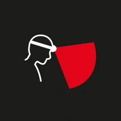 New SWIFT RL - Stirnlampe Stirnlampen