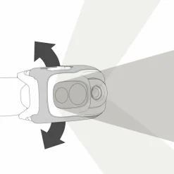 New SWIFT RL - Stirnlampe Stirnlampen