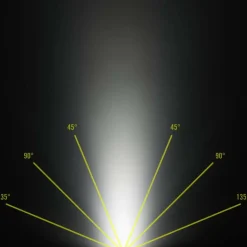 Outlet TIKKA - Stirnlampe Stirnlampen