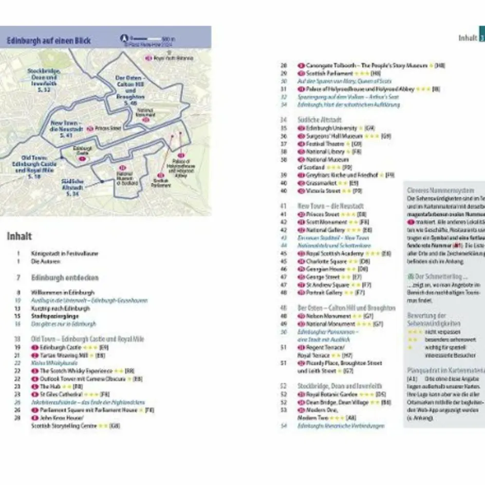 Clearance REISE KNOW-HOW CITYTRIP EDINBURGH - Reiseführer Reiseführer Westeuropa