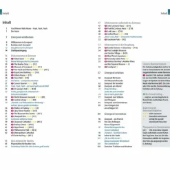 Reiseführer Westeuropa^REISE KNOW-HOW CITYTRIP LIVERPOOL - Reiseführer