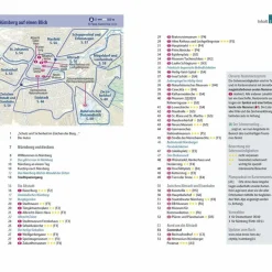 Reiseführer Deutschland^REISE KNOW-HOW CITYTRIP NÜRNBERG - Reiseführer