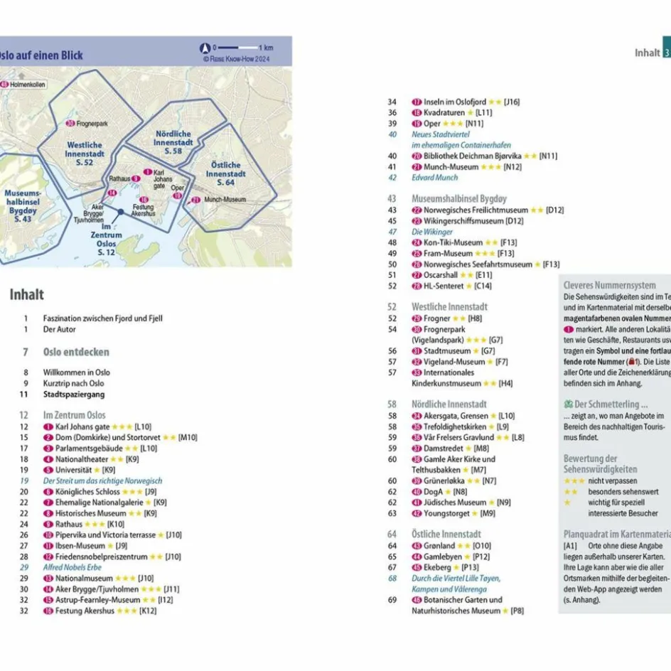Hot REISE KNOW-HOW CITYTRIP OSLO - Reiseführer Reiseführer Nordeuropa