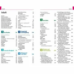 Reiseführer Südeuropa^REISE KNOW-HOW REISEFÜHRER FUERTEVENTURA