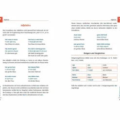 Outlet REISE KNOW-HOW SPRACHFÜHRER NIEDERLÄNDISCH - WORT FÜR WORT Sprachführer