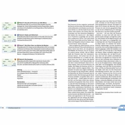 Outlet REISE KNOW-HOW WOHNMOBIL-TOURGUIDE PROVENCE Wohnmobilreiseführer