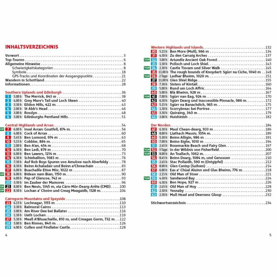 Clearance SCHOTTLAND - Wanderführer Wanderführer