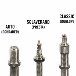 Hot SCHLAUCH NR. 13 - Fahrradschlauch Fahrradreparatur Und Fahrradpflege