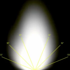 Online DISCOVER - Stirnlampe Stirnlampen