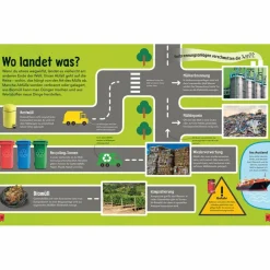 Kinder Naturratgeber Und Sachbücher|Kinderbücher Und Jugendbücher^SO VIEL MÜLL! - Kinderbuch