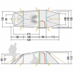 Hot GRÖNLAND 2 - Tunnelzelt 2-Personen-Zelte|3-Jahreszeiten-Zelte