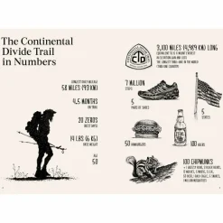 Bildbände^THE GREAT DIVIDE - Bildband