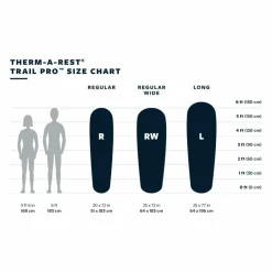 Therm-a-Rest Thermo-Luftmatratzen|3-Jahreszeiten-Matten^TRAIL PRO REGULAR WIDE - Selbstaufblasende Isomatte