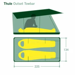 Thule Autodachzelte Und Dachträger^OUTSET TOWBAR - Busvorzelt