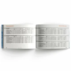 Sportklettern: Kletterführer, Training Und Techniken|Rund Ums Bergsteigen^TÜRME - 50 EXPONIERTE KLETTERTOUREN - Kletterführer