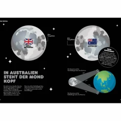 Best UNGLAUBLICH! - Kinderbuch Kinder Naturratgeber Und Sachbücher|Kinderbücher Und Jugendbücher