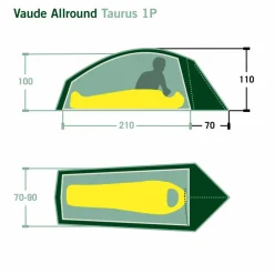 Hot ALLROUND TAURUS 1P - Einpersonenzelt 1-Personen-Zelte|3-Jahreszeiten-Zelte