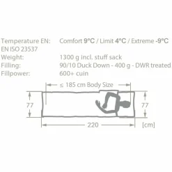 Vaude Daunenschlafsäcke|Sommerschlafsäcke^ALPSEE 400 DWN - Sommerschlafsack