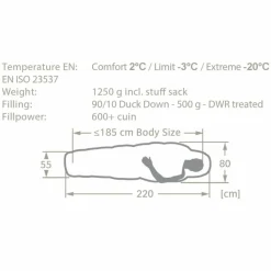 Discount HOCHGRAT 500 DWN - Daunenschlafsack Daunenschlafsäcke|3-Jahreszeiten-Schlafsäcke