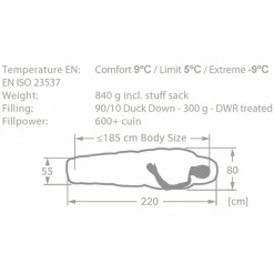 Sale HOCHGRAT 300 DWN - Daunenschlafsack Daunenschlafsäcke|Sommerschlafsäcke