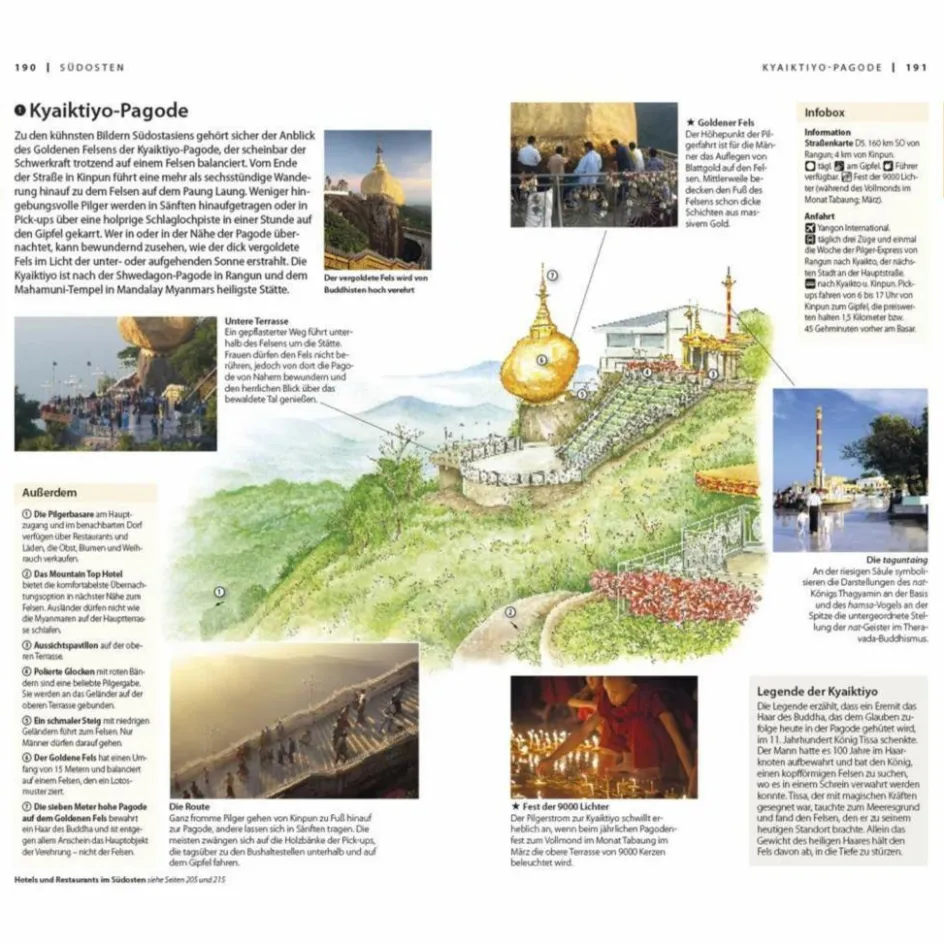 Discount VIS-À-VIS REISEFÜHRER MYANMAR - Reiseführer Reiseführer Südostasien