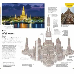 Reiseführer Südostasien^VIS-À-VIS REISEFÜHRER THAILAND