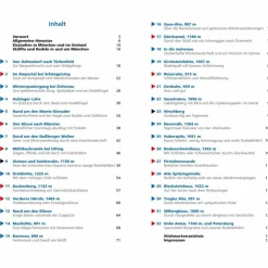 Wintersportführer^WINTER-ERLEBNISTOUREN MIT KINDERN