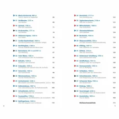 Sale WINTERWANDERN BERCHTESGADEN - CHIEMGAU - SALZBURG - Wanderführer Wintersportführer